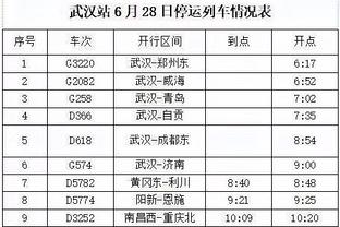 雷竞技手机入口截图3